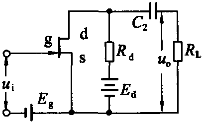 3.5 場效應(yīng)管放大電路